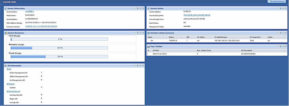 NWA3650-N Dashboard