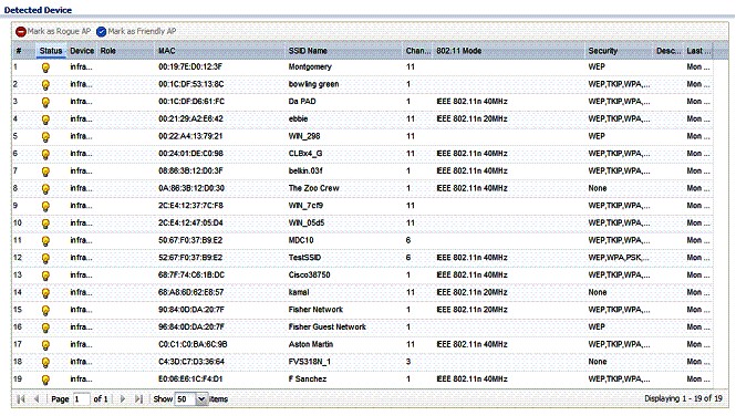 Devices detected by Monitor mode