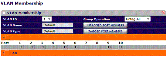 VLAN 1 configuration example