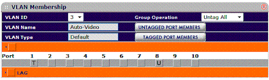 VLAN 3 configuration example