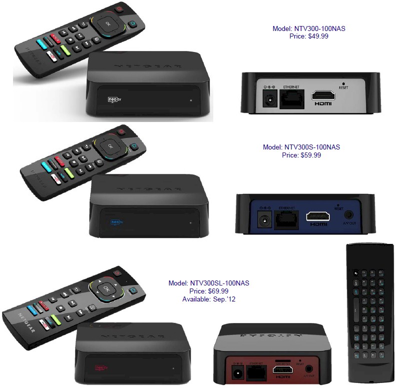 NETGEAR NeoTV models