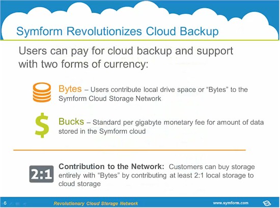 Symform plans