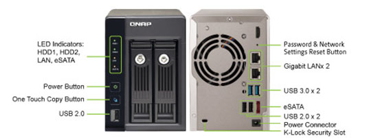 QNAP TS-269Pro rear panel