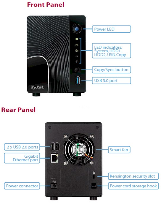 ZyXEL NSA 325 front and rear panel description