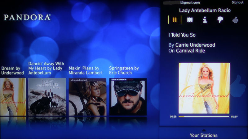 Boxee TV Pandora Interface