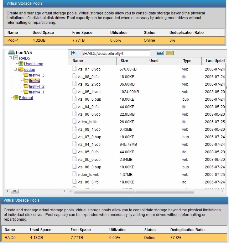 Deduplication test result