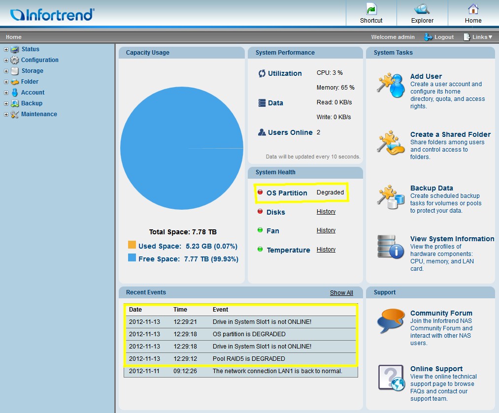 Drive pull reflected in admin GUI