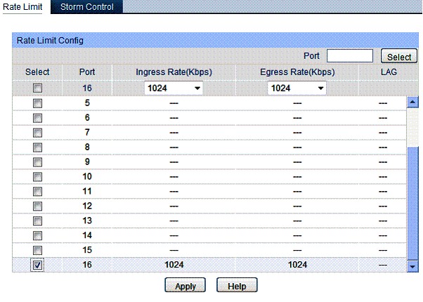 TP-Link TL-SG2216 Rate limiting