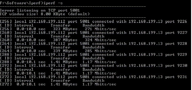 TP-Link TL-SG2216 Rate limit verification