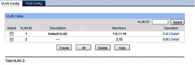 TP-Link TL-SG2216 VLAN configuration