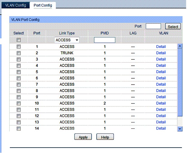 TP-Link TL-SG2216 VLAN port assignments