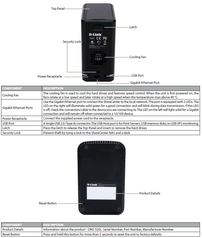 D-Link DNS-320L rear & bottom panel callouts