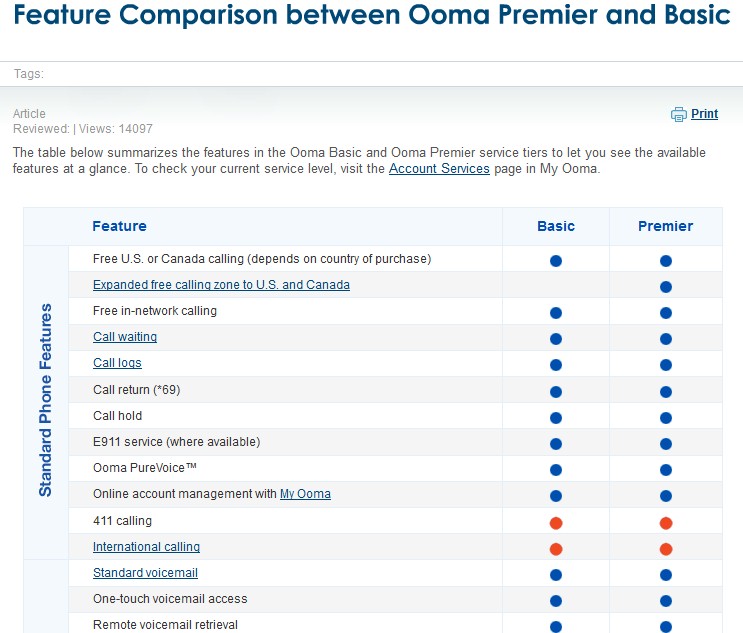 Ooma Basic vs. Premier feature comparison