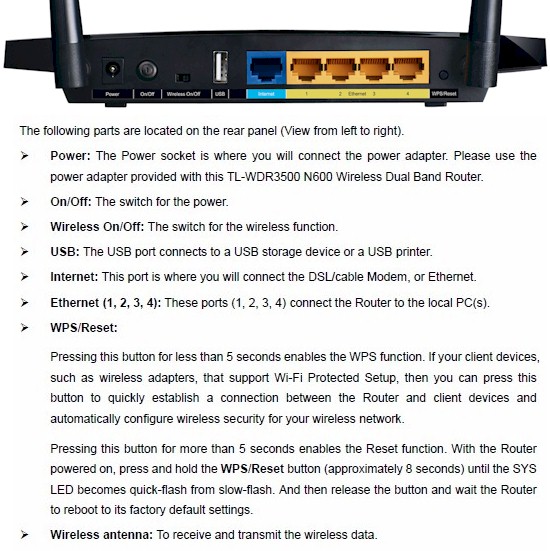 TP-LINK TL-WDR3500 rear panel callouts