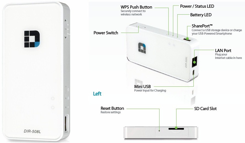 D-Link DIR-508L SharePort Go II