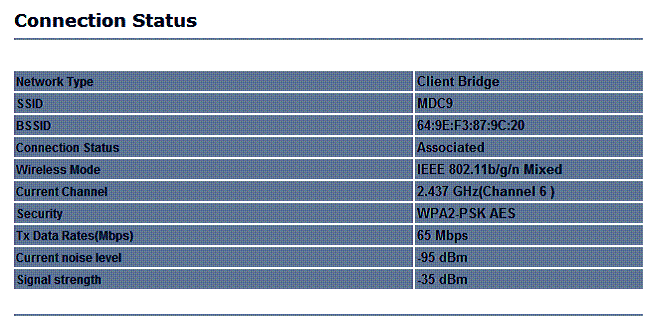 Client bridge link status