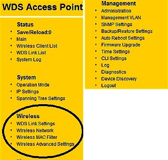 ENS200 WDS Access Point mode menu