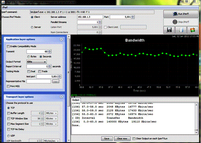 100m test results