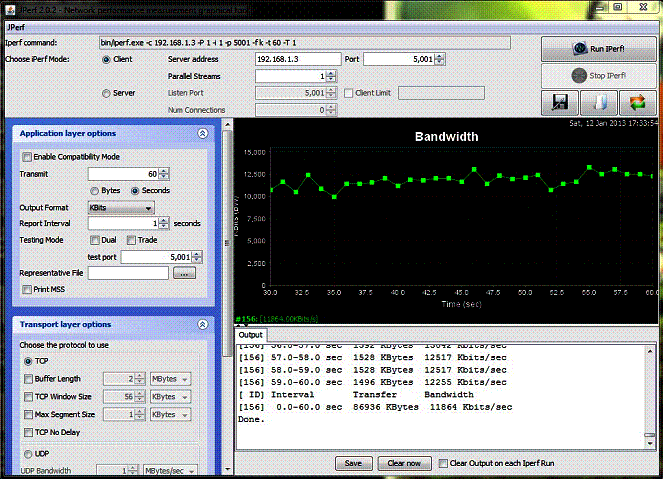 150m test results