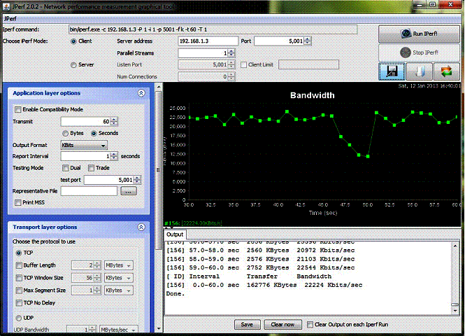 50m test results