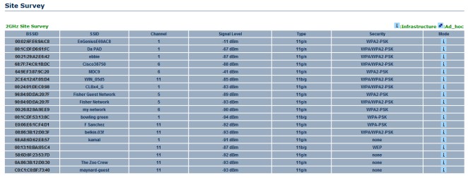 Site survey tool