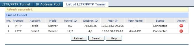 PPTP / L2TP tunnel status