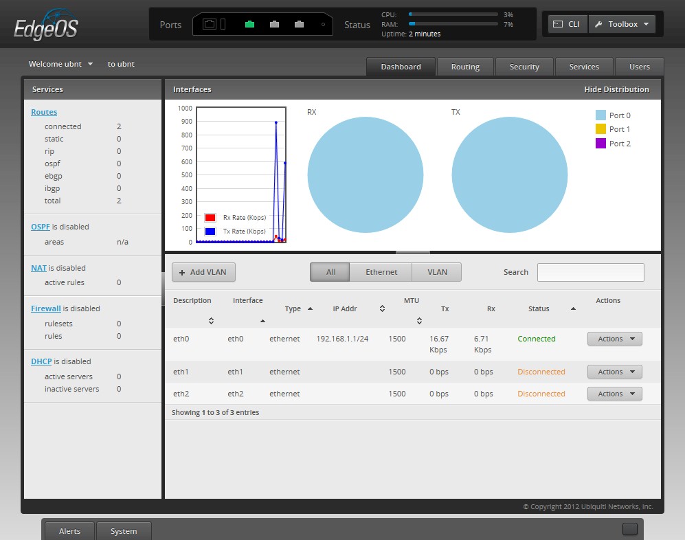 ERL default Dashboard