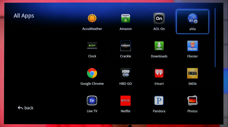 NeoTV Prime/Google TV Application Screen