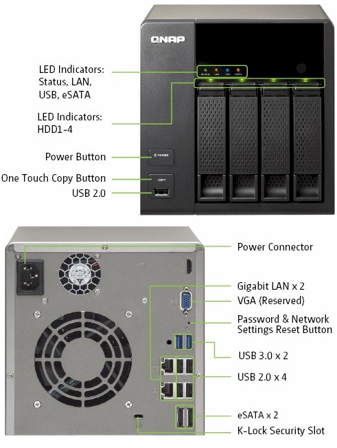 QNAP TS-469L Front and rear panel callouts
