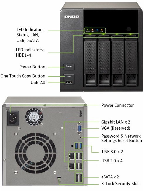 QNAP TS-469L Front and rear panel callouts