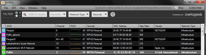 Wireless Site Survey for Range Extender Test