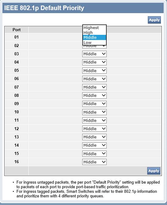 Setting QoS priority