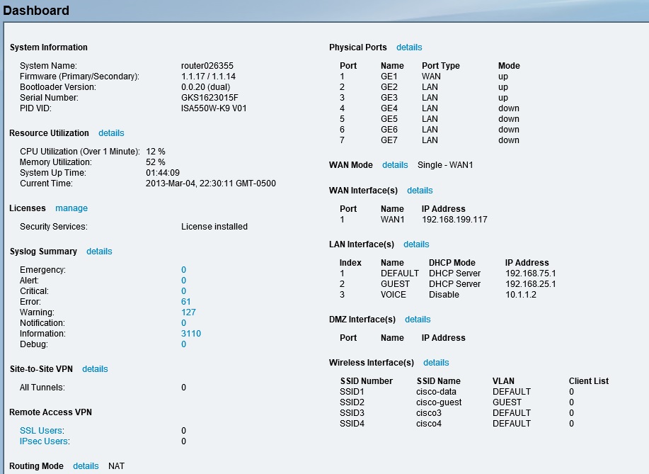 Cisco ISA550W dashboard