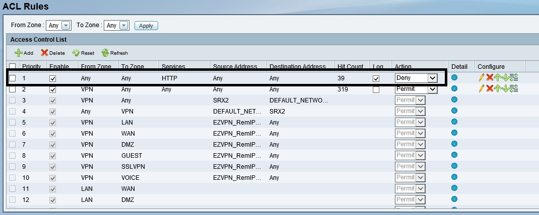 Firewall ACL Rules