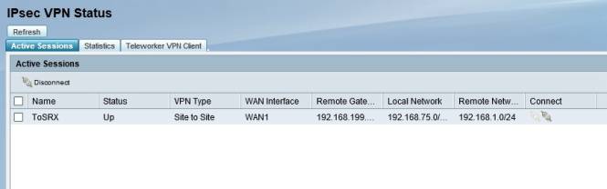 Cisco ISA550W IPsec status