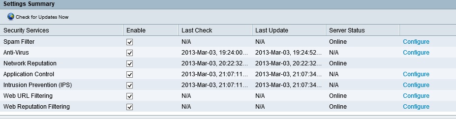 Security Service Status Summary