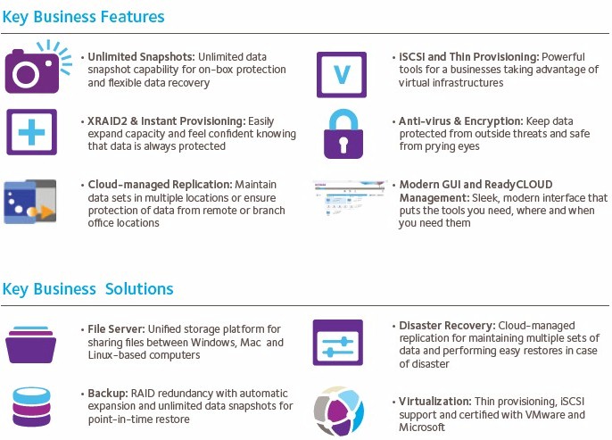 ReadyNAS OS 6 business features