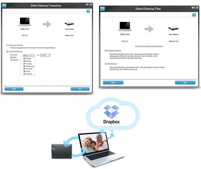 WD SmartWare Pro