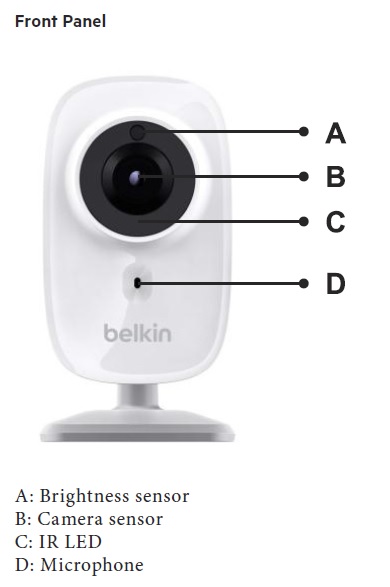 Belkin NetCam HD Front Panel