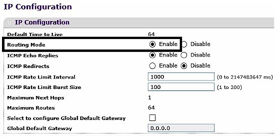 Enable IP Routing