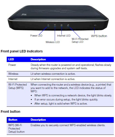 My Net AC1300 front panel