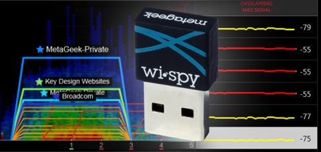 Wi-Spy Mini