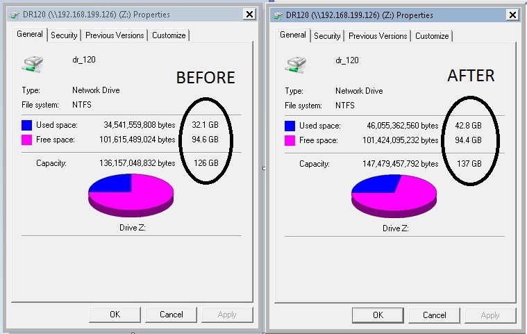 Deduplication