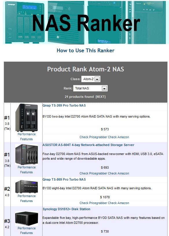 SNB NAS Ranker