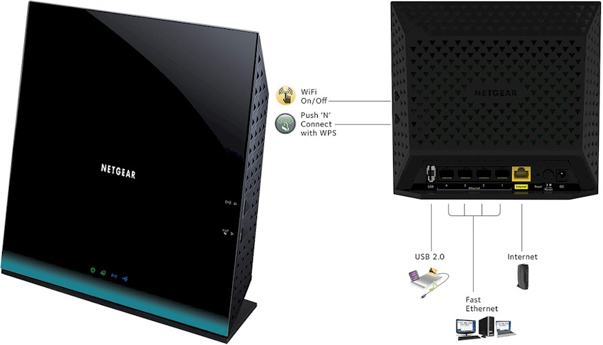 NETGEAR R6100 router