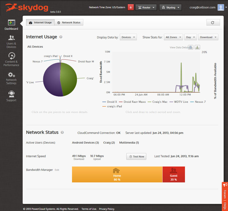 Skydog Dashboard