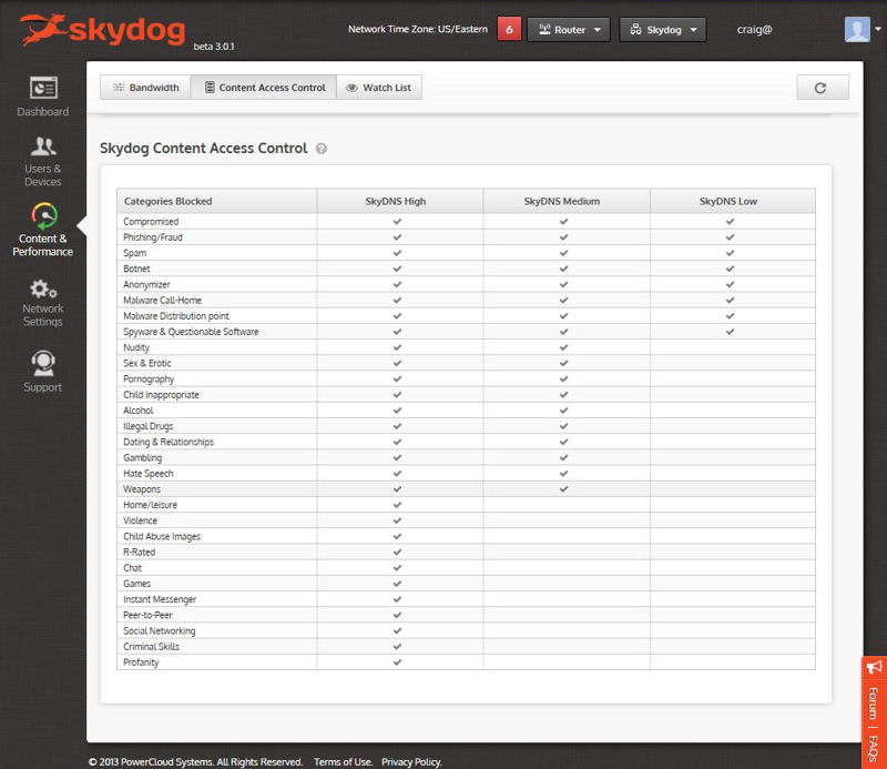 Skydog Content filters