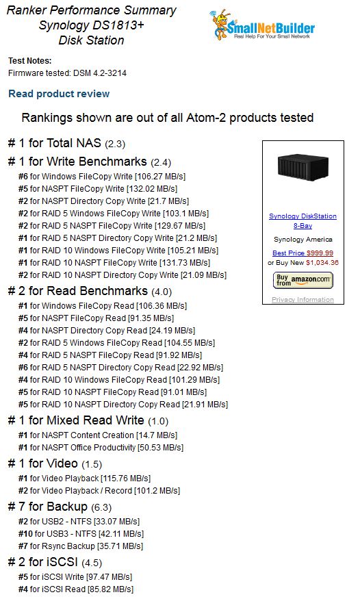 Synology DS1813+ NAS Ranker Performance Detail