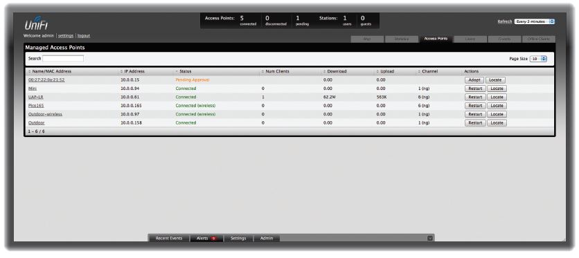 UniFi Access Points screen