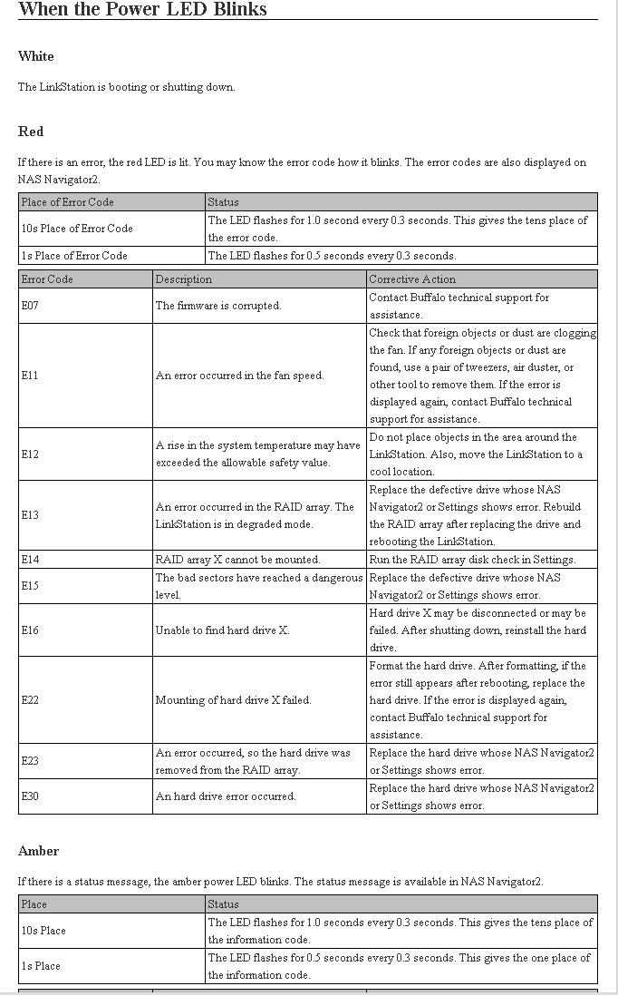 Some of the Buffalo LinkStation 420 Error codes